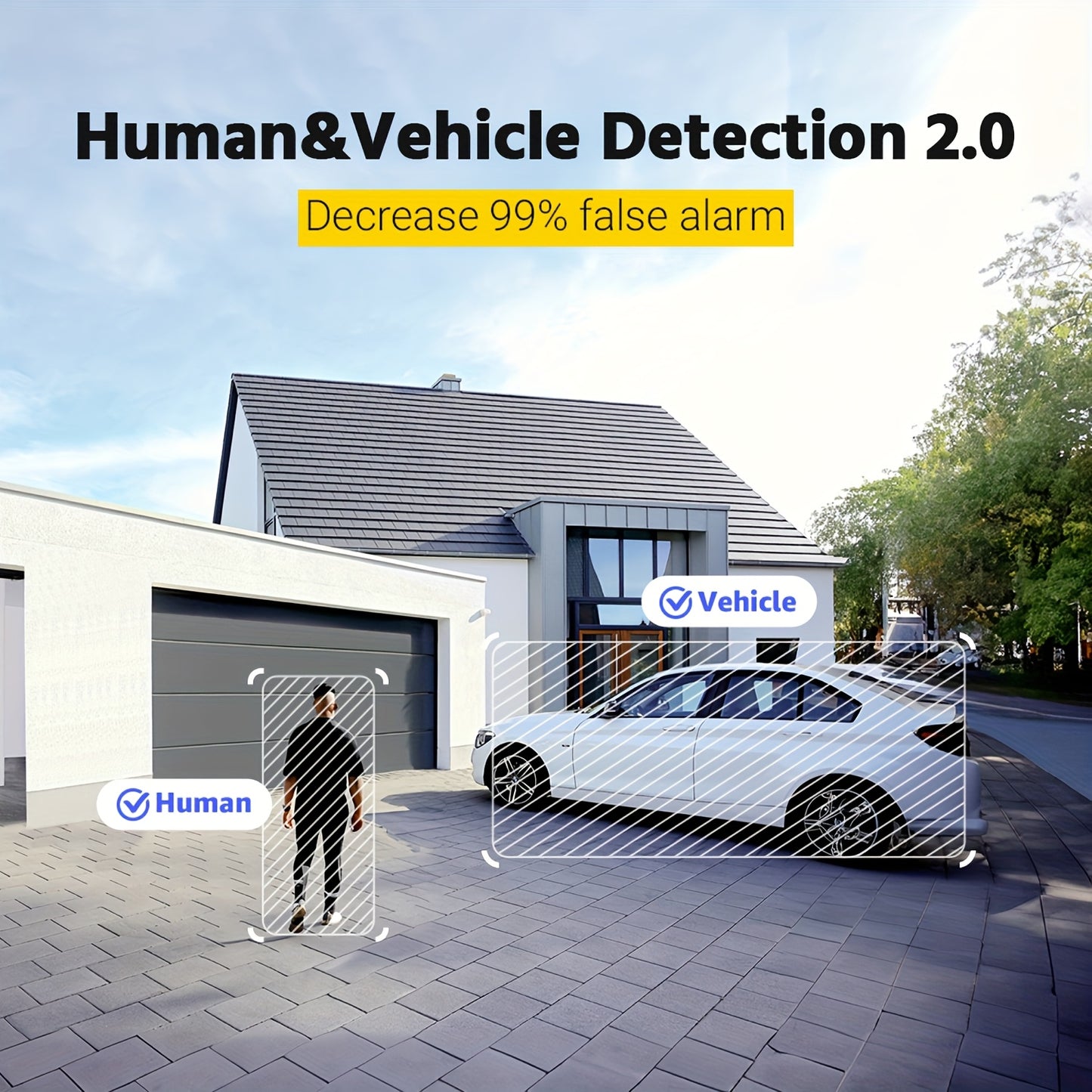 Beveiligingscamera – Camerabewaking – Bewakingscamera – Buitencamera – CCTV Systeem – 3K Resolutie – AI Mens- & Voertuigdetectie