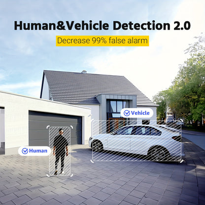 Beveiligingscamera – Camerabewaking – Bewakingscamera – Buitencamera – CCTV Systeem – 3K Resolutie – AI Mens- & Voertuigdetectie