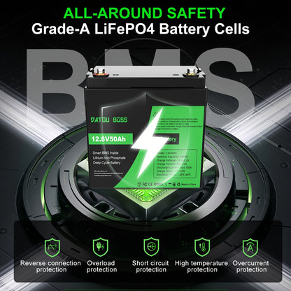 LiFePO4 Accu – Lithium Batterij – Lithium-IJzerfosfaat Accu – Camper Accu – Boot Accu – 12,8V 50Ah – Lichtgewicht 4,4 kg – Ingebouwde 50A BMS Veiligheid