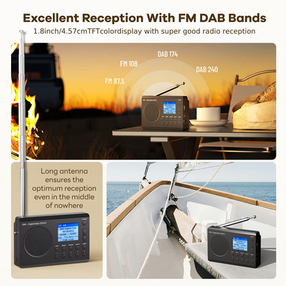 Portable FM/DAB Radio, Shortwave Radio With 40 Presets, LED Light, LCD Display, Strong Reception Battery Operated By 3AA Batteries Or AC Power, Big Speaker, Earphone Jack For Gift, Elder, Home