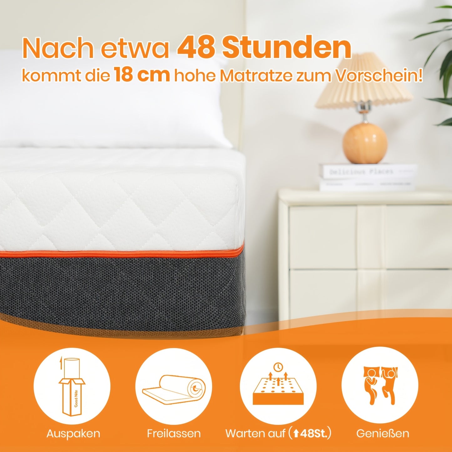 Matras – Bedmatras – Slaapmatras – Koudschuimmatras – Orthopedisch Matras – 90x200 cm – Ergonomisch 5-Zones – Medium & Stevige Ondersteuning – 18 cm Hoog