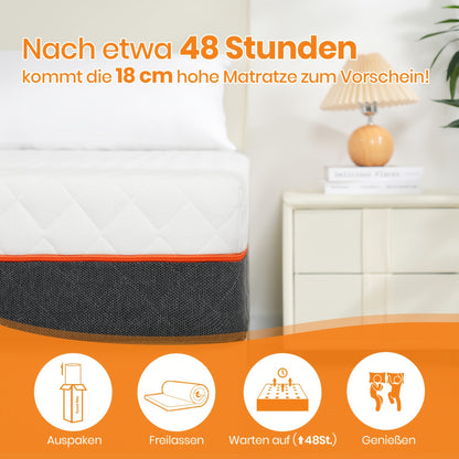 Matras – Bedmatras – Slaapmatras – Koudschuimmatras – Orthopedisch Matras – 90x200 cm – Ergonomisch 5-Zones – Medium & Stevige Ondersteuning – 18 cm Hoog