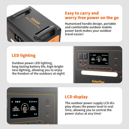 Draagbare Power Station – Mobiele Stroomvoorziening – Powerbank – Outdoor Generator – Noodstroom – 2500W Vermogen – 2304Wh LiFePO4 Batterij – Snelladen USB-C & AC Uitgangen