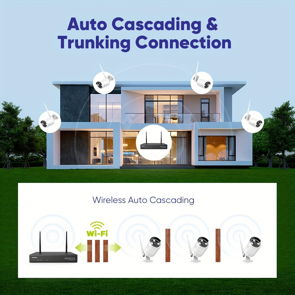 Beveiligingscamera Set – Bewakingscamera – Camerasysteem – Surveillance Camera – Wifi Camera – 4x 5MP Draadloos – Persoonsdetectie – 4TB Opslag – IR Nachtzicht – Tweewegs Audio