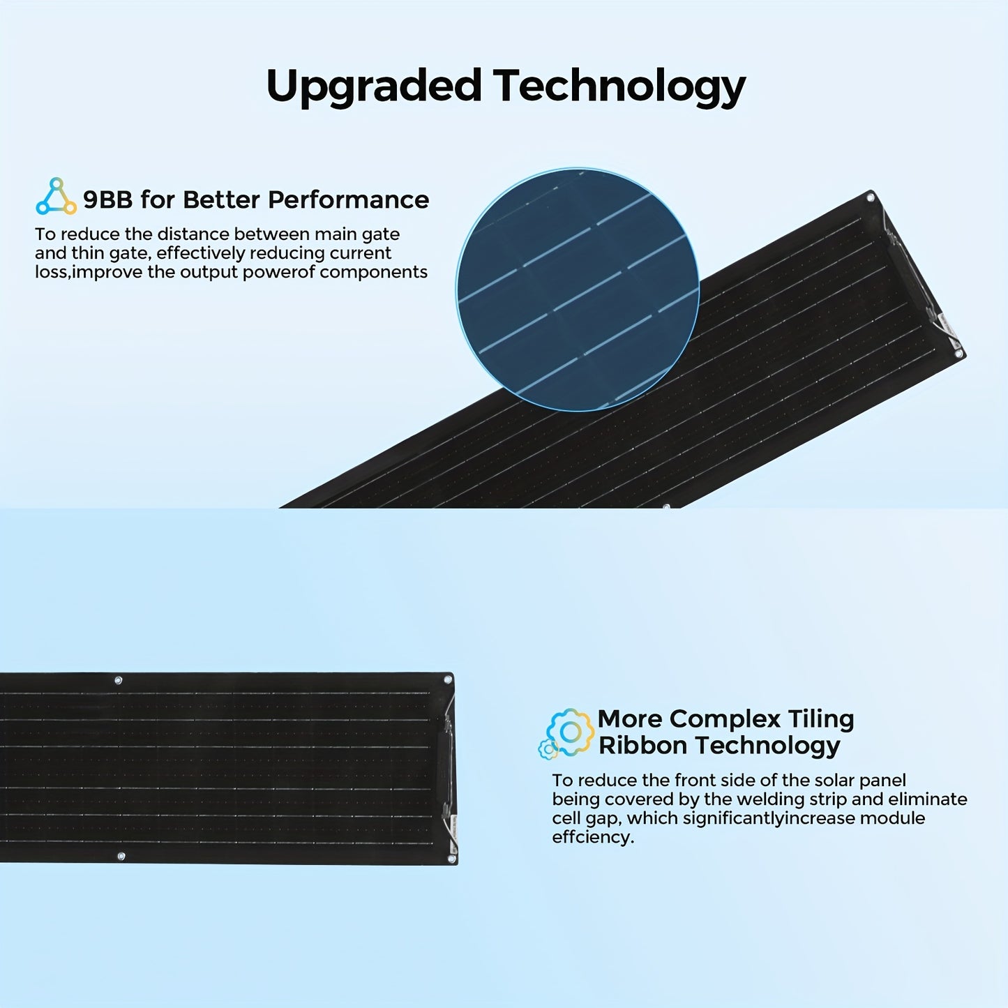 Flexibele Zonnepanelen – Zonnepaneel Set – Solar Panel – Zonnesysteem – Draagbare Zonne-energie – 4x50W Totaal 200W – Lichtgewicht & Weerbestendig