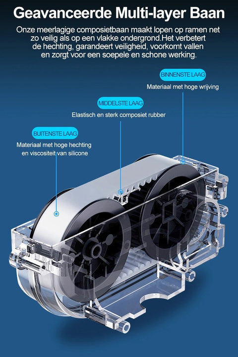Robot raamreiniger - Dubbele Watersproeier - Slim Geheugen - Hoge Vacuümaanzuiging - Lasersensor - Robot voor het Reinigen van glas - App besturing
