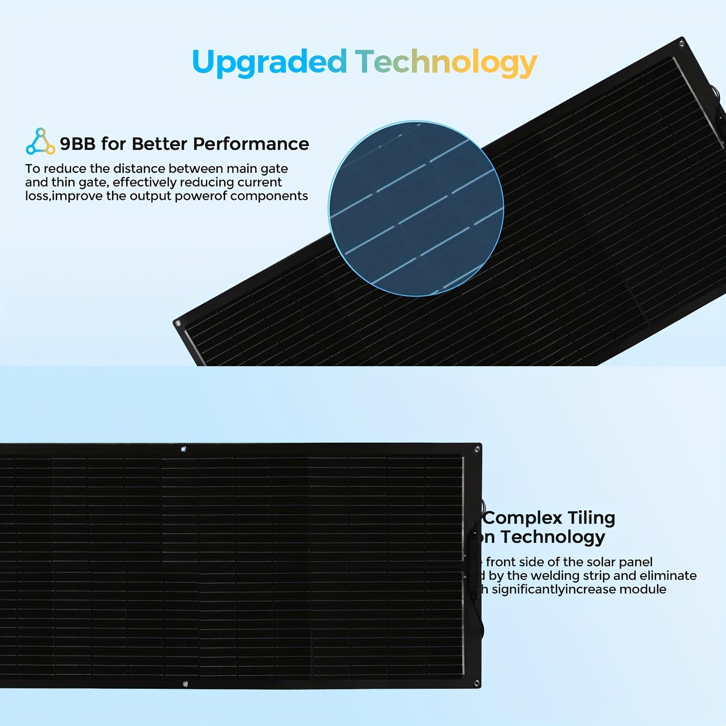 Flexibel Zonnepaneel 400W – Monokristallijn Solar Module – Buigbaar Solar Paneel – Zonnecel Laadpaneel – Mobiel Zonnepaneel – Hoog Rendement 4x100W – Lichtgewicht & Waterdicht