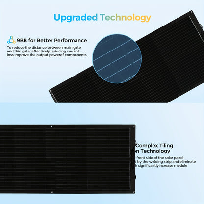 Flexibel Zonnepaneel 400W – Monokristallijn Solar Module – Buigbaar Solar Paneel – Zonnecel Laadpaneel – Mobiel Zonnepaneel – Hoog Rendement 4x100W – Lichtgewicht & Waterdicht