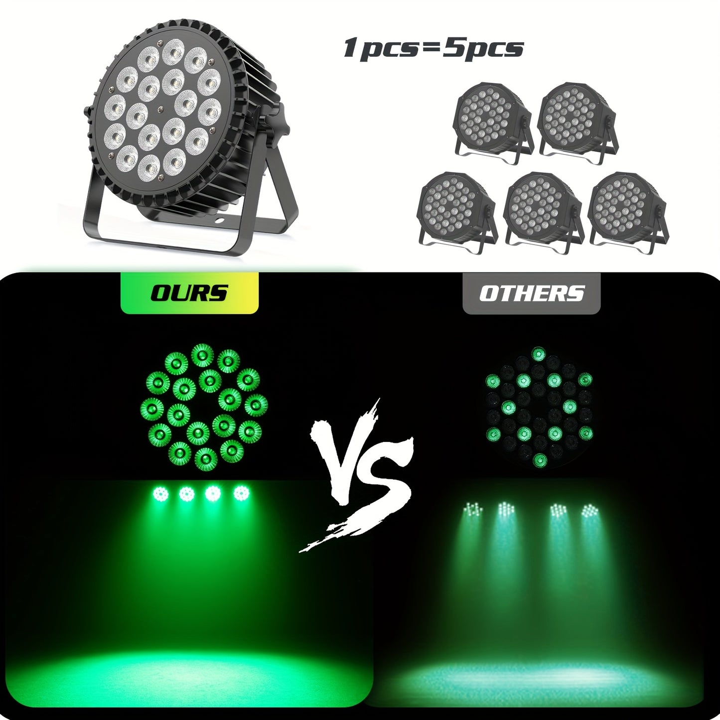 RGBW LED PAR Spotlights – DJ Verlichting – Podiumlampen – Discolampen – Stage Lights – Set van 4 – 270W Krachtige RGBW LEDs – Multi-mode DMX Bediening