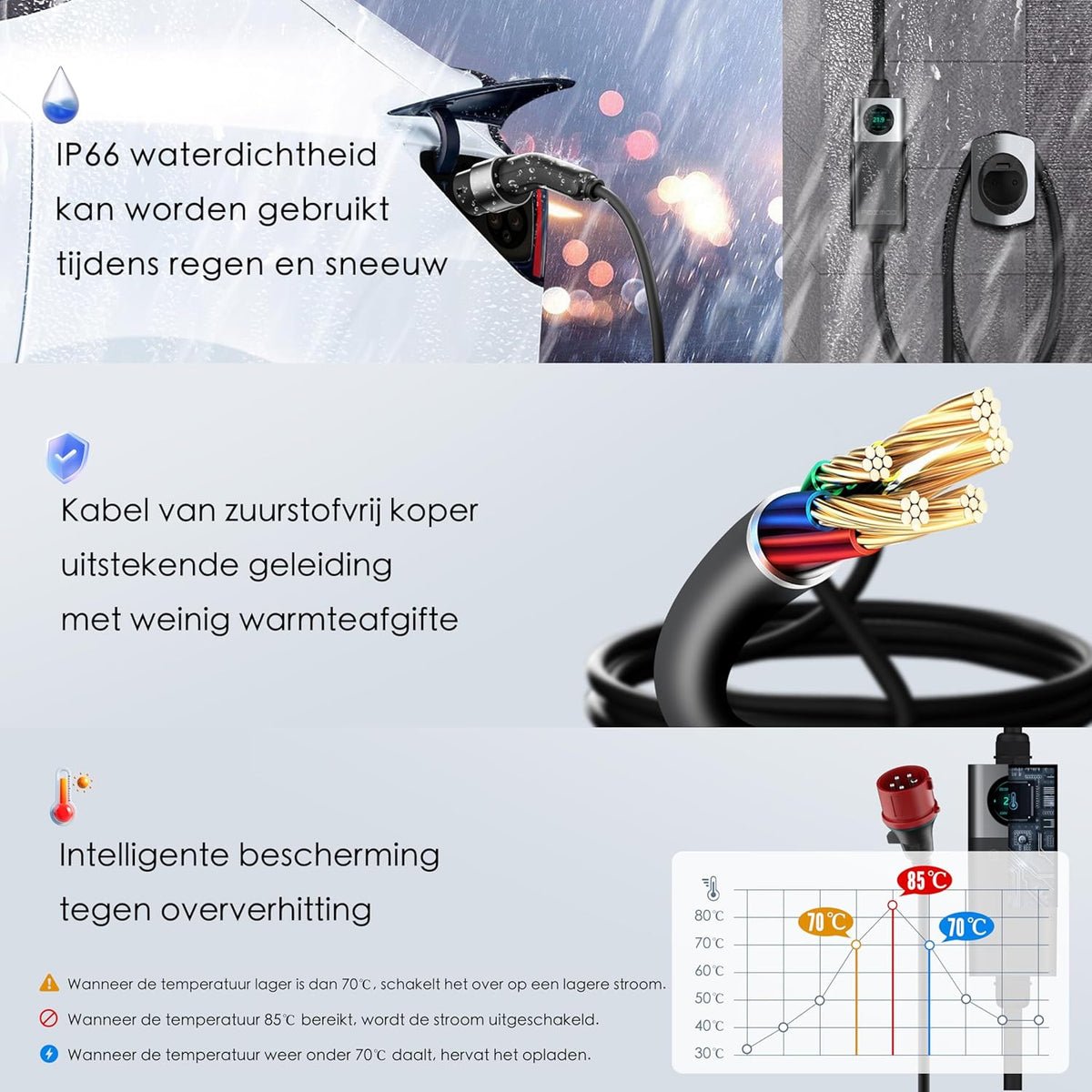 EV Draagbare Oplader – Elektrische Auto Oplader – Mobiele Laadkabel – Snellader – Type 2 Ladekabel – 22 kW Laadvermogen – Plug & Play Installatie
