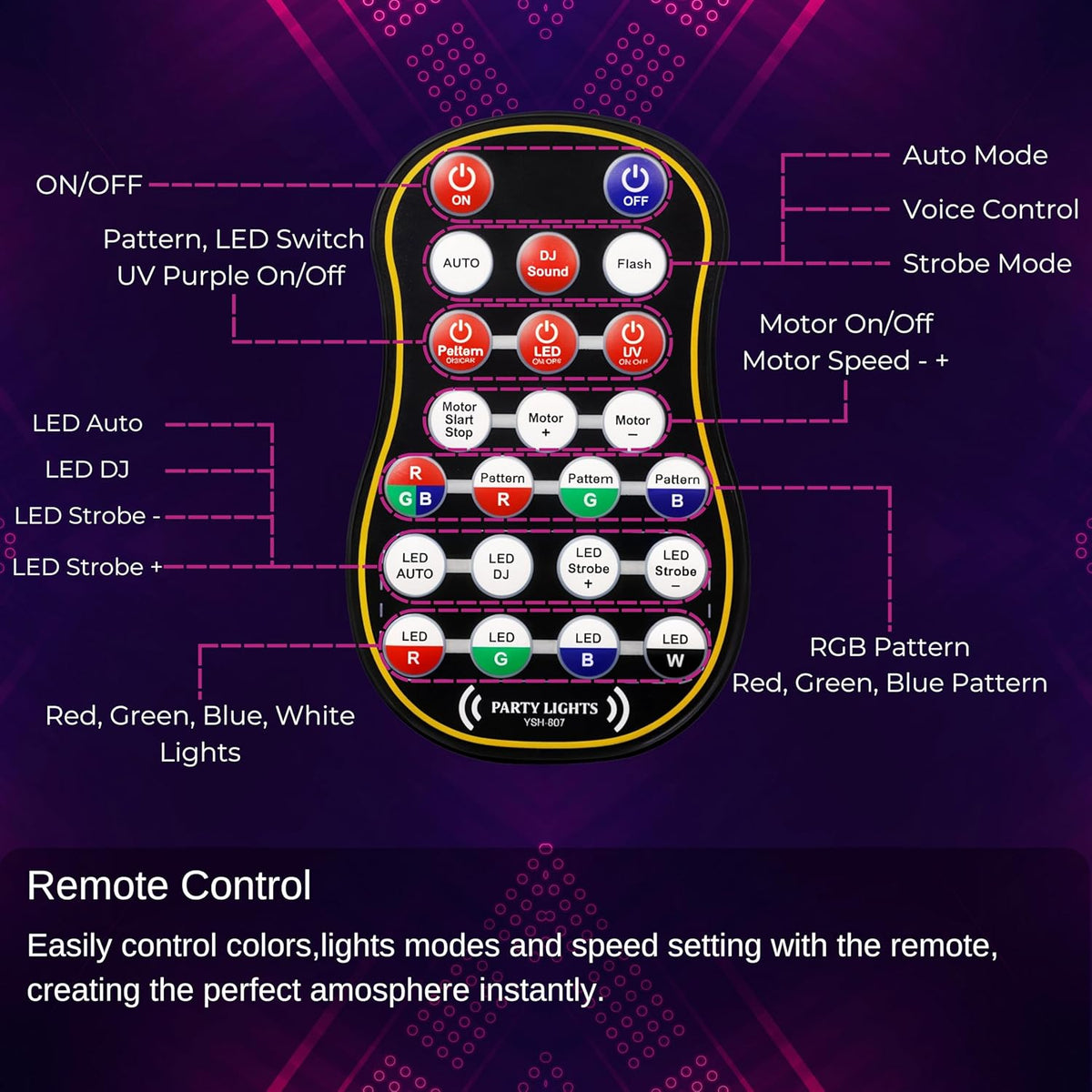 Miralin Disco Lichten voor Feesten – DJ Disco Licht met Geluidsactivatie, RGB & UV Stroboscooplamp met DMX-controller voor Huisfeesten, Bars, Raves en Clubshows