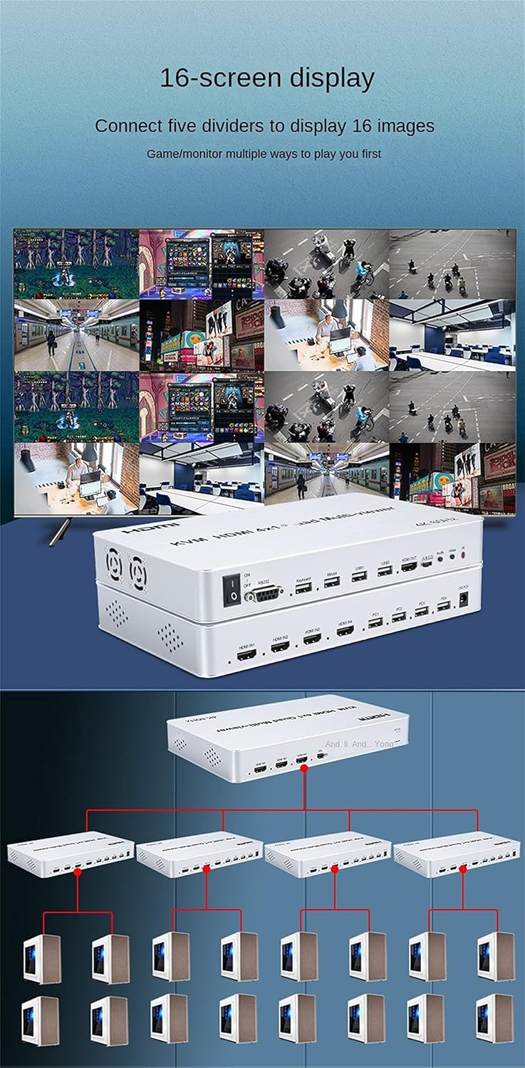 HDMI KVM Quad Splitter 4X1 1.4K 60Hz Multi-Viewer 4X1 HDMI Quad Screen USB Keyboard Mouse PC (4K 60HZ)