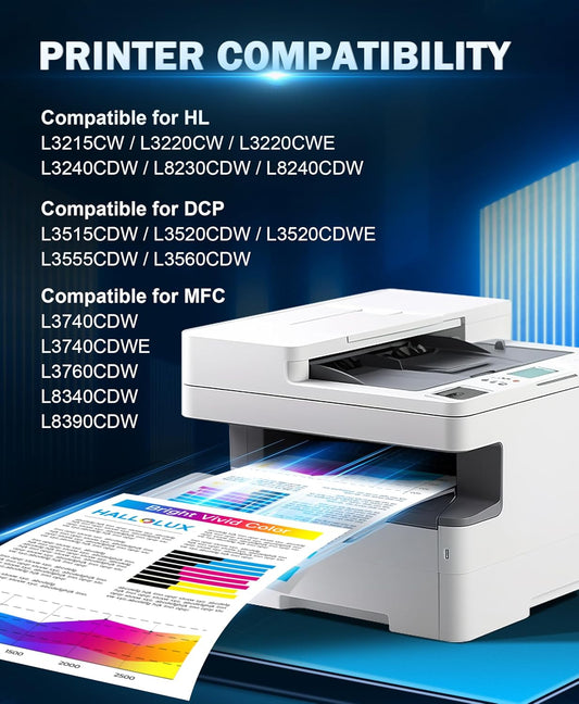 Kleurenlaserprinter – Laserprinter – 3-in-1 Printer – Multifunctionele Printer – Kantoorprinter – Wifi en LAN Connectiviteit – Automatisch Dubbelzijdig Printen
