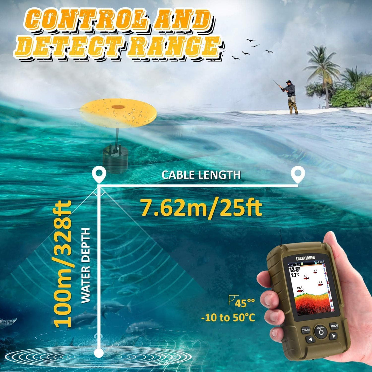 LUCKY Waterdiepte Fischfinder Waterdicht Draagbare Vissen Fishfinder Display Handheld Ijsvissen Dieptezoekervoor Boot Kajak Zeevissen