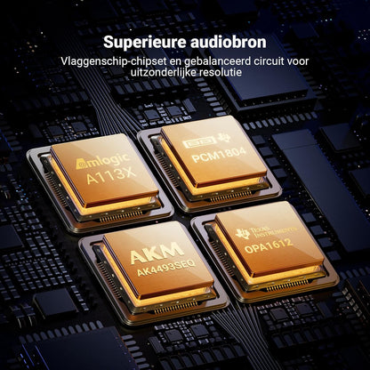 Fosi Audio S3 HiFi-muziekstreamer Digitaal-voorversterker, AK4493SEQ DAC Wi-Fi 6 Bluetooth 5.3, met XLR gebalanceerd/optisch/sub-uitgang/HDMI eARC, AirPlay 2 Spotify Connect Tidal, 5-bands EQ