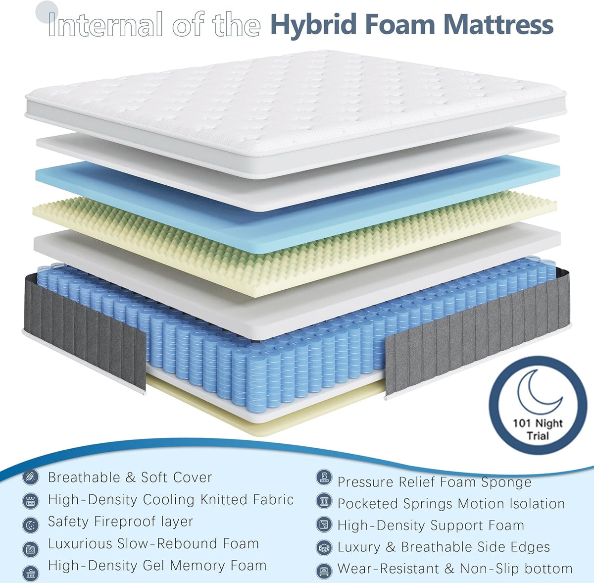 Matras 140 x 200 cm, 26 cm Federkernmatras H3 Hoogte 7-Zonen Orthopedische Pocketveringmatras met Comfort Memory-Schuim Laag, Öko-Tex Gecertificeerd, 101 Nachten Proefslapen
