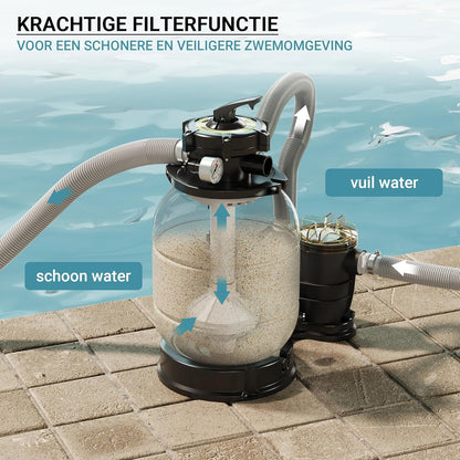 Zandfilter Filtersysteem Zandfiltersysteem Zwembadfitler Pomp Zwembadpomp