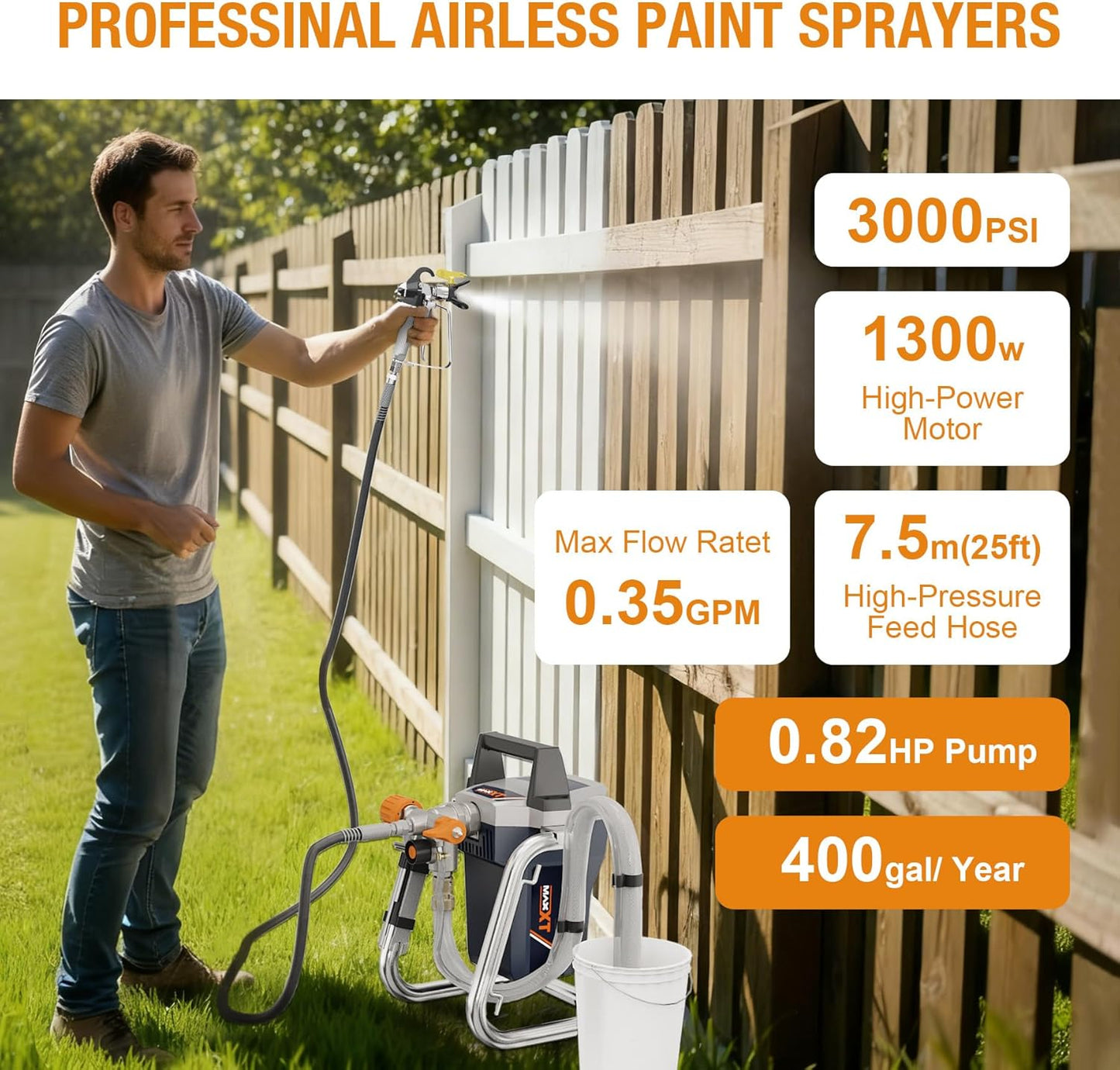 Airless Verfspuitsysteem – Verfspuitpistool – Spuitpistool – Verfspuit – Verfsysteem – Instelbare Druk 500-3000 psi – 1300W Roestvrij Stalen Motor