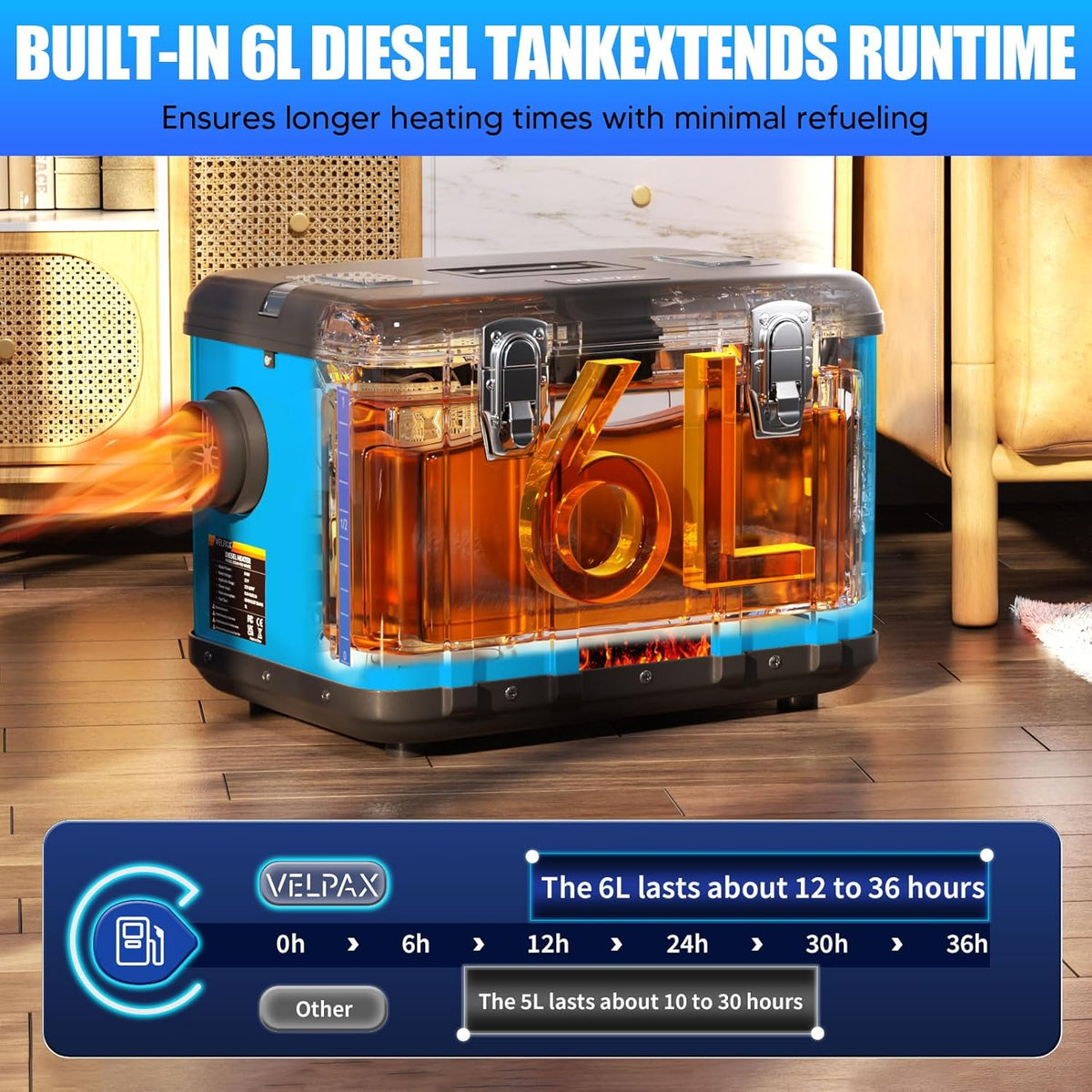 Diesel Air Heater, 12 V, Auxiliary Heater, 5 kW Diesel Air Heater, Standing Diesel Air Heater with LCD Display for Trucks - QUORE