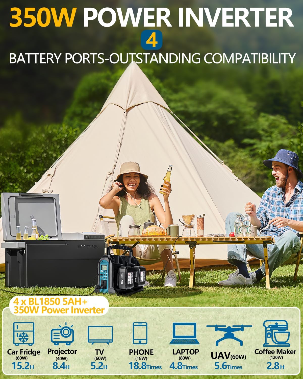 Taingwei 350 W Sine Wave omvormer voor Makita 18V batterij, 4-poorten, 18V naar 230V volt, spanningsomvormer met 3 USB-A-poorten, 1 USB-C poort, 300 lm ledlicht voor camping, reizen, jacht