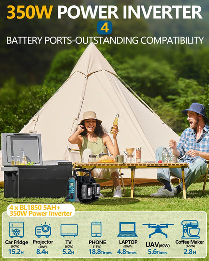 Taingwei 350 W Sine Wave omvormer voor Makita 18V batterij, 4-poorten, 18V naar 230V volt, spanningsomvormer met 3 USB-A-poorten, 1 USB-C poort, 300 lm ledlicht voor camping, reizen, jacht
