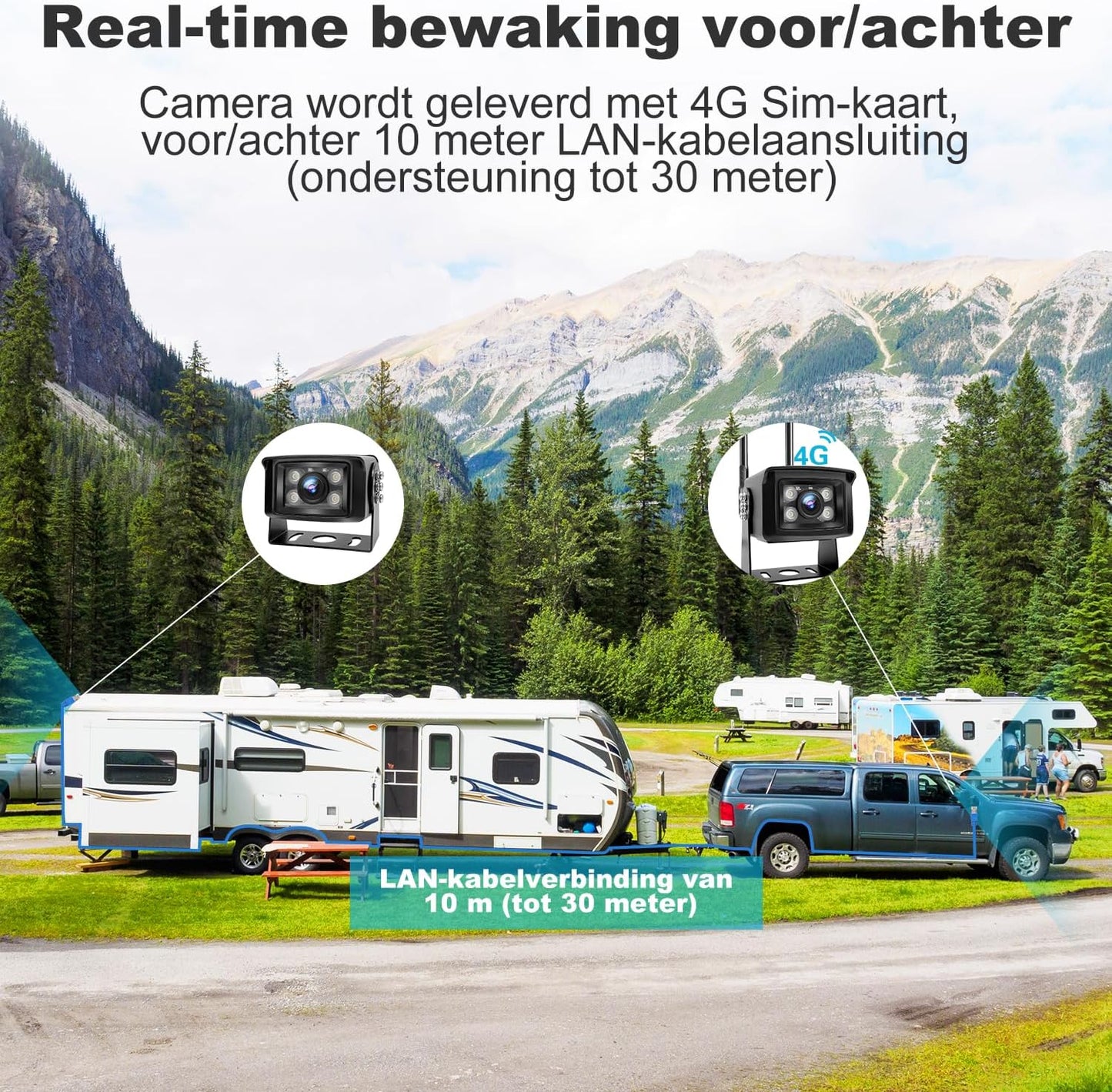 GENBOLT 4G LTE vrachtwagen camera voor remote monitoring. Realtime en multi-hoek monitoring met 1080P dual camera's. Geluids- en lichtalarm. IP69 waterdicht. Magnetische beugel