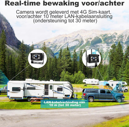 GENBOLT 4G LTE vrachtwagen camera voor remote monitoring. Realtime en multi-hoek monitoring met 1080P dual camera's. Geluids- en lichtalarm. IP69 waterdicht. Magnetische beugel
