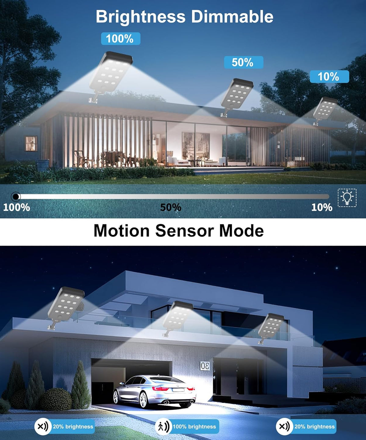 JAYNLT 12T Solar Straatlantaarns Outdoor voor Garage