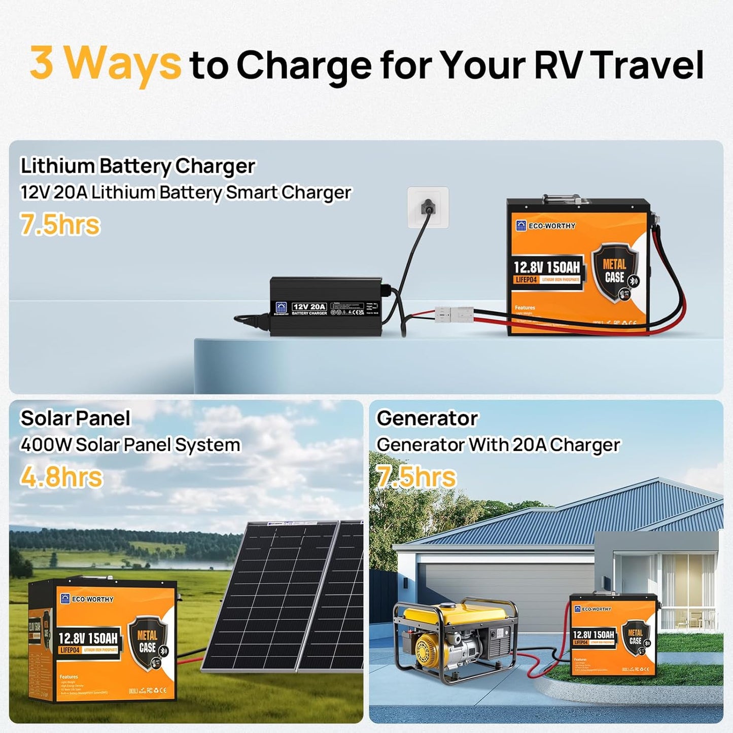 Li-ion accu – Lithium accu – LiFePO4 batterij – Camper accu – 12,8V 150Ah Bluetooth – Koudetemperatuurbescherming – 15.000 laadcycli – 1920Wh capaciteit