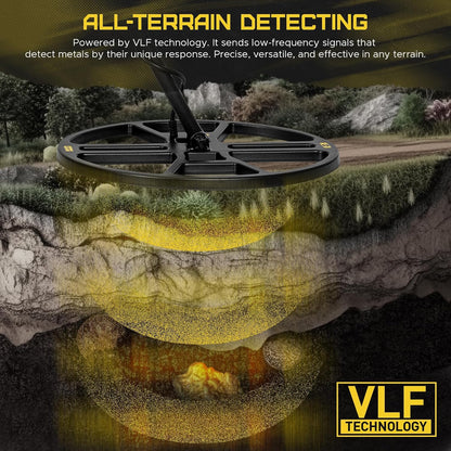 Metaaldetector Voor Volwassenen – Metaalzoeker – Schatzoeker – Detector – Bodemscanner – 14 Inch Waterdichte Dubbel-D Zoekspoel – Pinpoint-Functie En Achtergrondverlichting LCD-Scherm