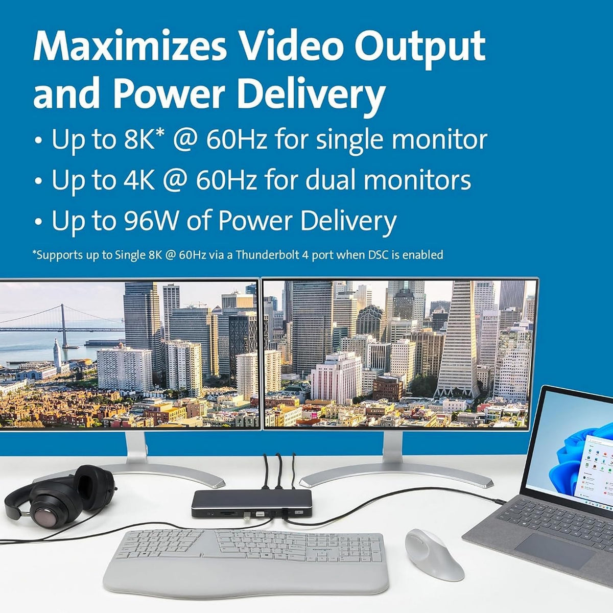 Kensington SD5760T Thunderbolt 4 dockingstation, Dual Monitor 8K/4K, Micro SD-kaartlezer, 96W Power Delivery, 2 x HDMI, Ethernet, USB-C 3.2 & 4 x USB-A-poorten (K34110EU)