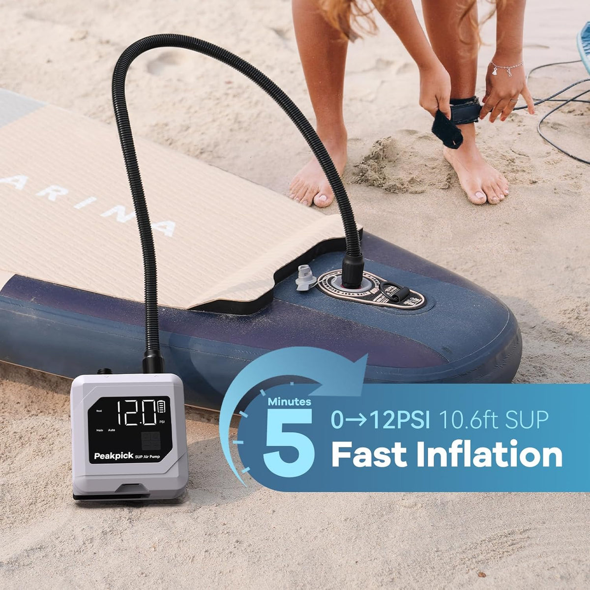 20PSI Elektrische peddelboardpomp, oplaadbare batterij, intelligente tweetraps inflatie en deflatie, auto-off SUP-luchtpomp voor stand-up paddleboards, surfvlieger, tent, matras