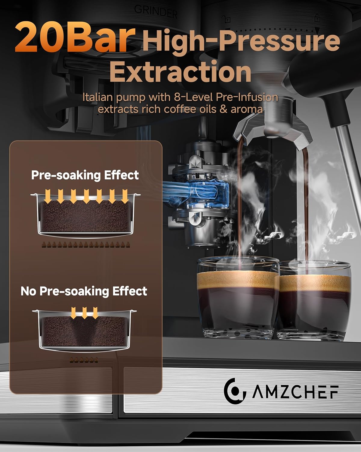 AMZCHEF Zeefdragermachine met maalwerk, 20 bar, espressomachine voor thuis met melkopschuimer, 3 temperatuurniveaus, 20 maalgraden, koud en warm brouwen, touchscreen-display