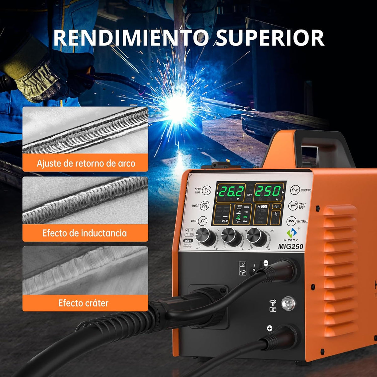HITBOX 6-in-1 MIG Lasmachine Gas/Gasloos 250A 230V Digitale MIG Inverter met LED Display, Geschikt voor Flux & Massieve Draad, MIG/ARC/Lift TIG, Aluminium Lassen (MIG250)