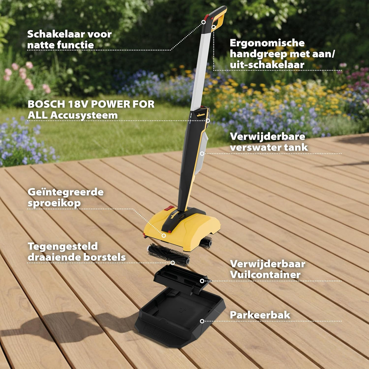 WAGNER multifunctionele terrasreiniger Levaro Powerbrush 18V (batterij en lader zijn niet bij de levering inbegrepen) - voor ongecompliceerde onderhoudsreiniging van buitenruimtes