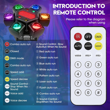 80W Moving Head LED met Afstandsbediening, RGBW Disco Licht 6 Armen + Bijenoog Effect, DMX512 Soundactief voor DJ Bar Feestverlichting