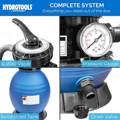 SWIMLINE HYDROTOOLS Complete Sand Filter System, 12" Tank - for Above-Ground Pools Up to 8,000 Gallons, Single Speed Pump, 0.3 THP, 1,980 GPH, 4-Way Multi-Port Valve, 42 lb Capacity