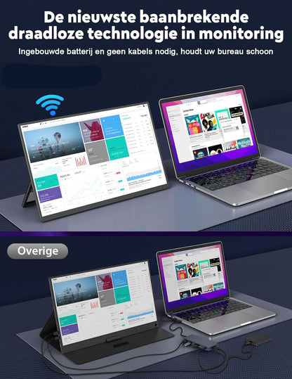 Draadloze Draagbare Monitor – Extra Scherm – Laptop Schermvergroter – Portable Scherm – Tweede Scherm – 15,6 Inch Full HD IPs – Ingebouwde 8000MAH Batterij & Speakers