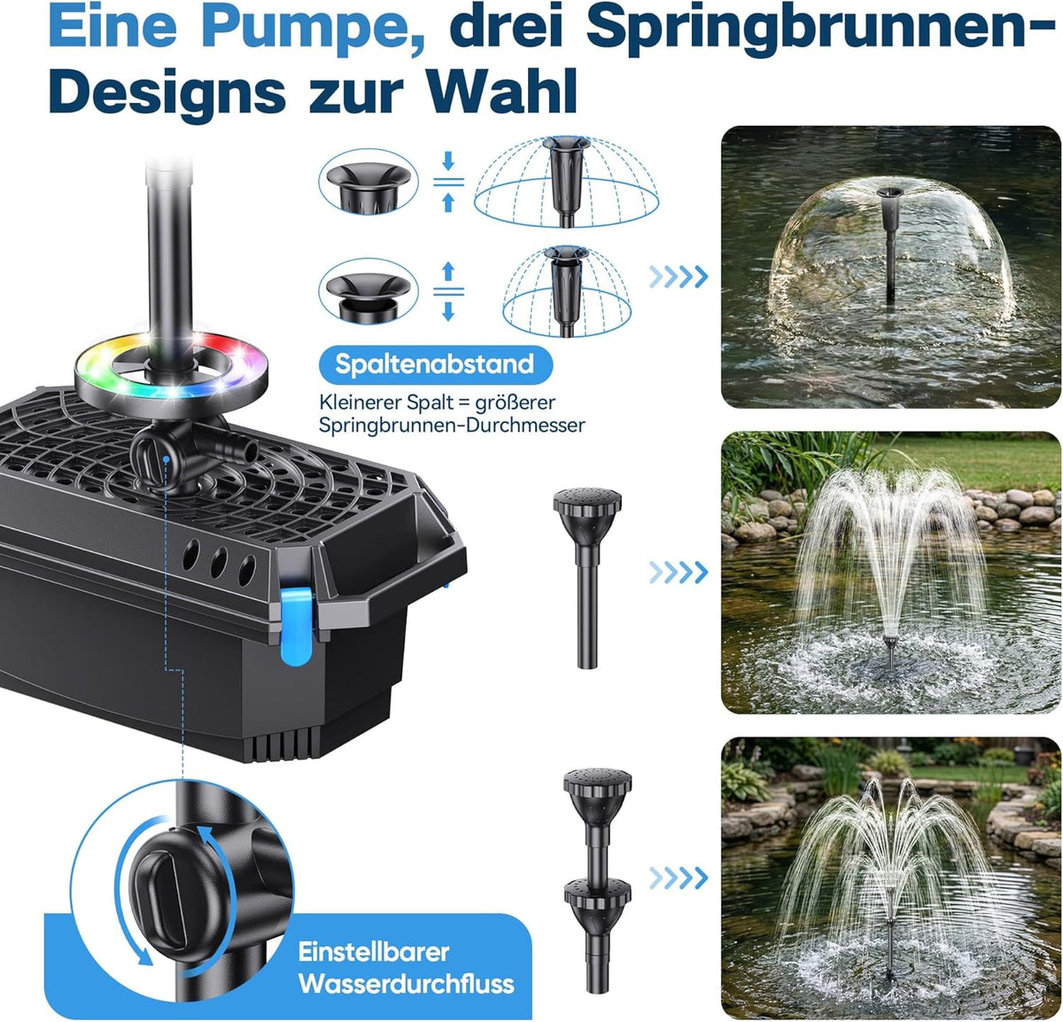 Biling Vijverfilter met uv-zuiveraar en RGB-verlichting, 40 W, 2500 l/u, vijverpomp, pomp met 3 fonteinen, stille vijverfilterpomp voor maximaal 3000 liter tuinvijvers, siervisvijvers, kikkers