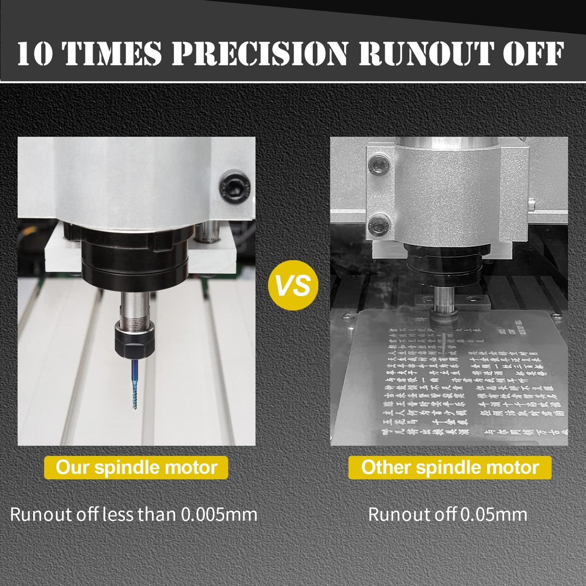 CNC-spindelmotorset, 220 V, 2,2 kW, Φ80 mm, CNC-motor, luchtgekoeld, spindel + 2,2 kW VFD + Φ80 mm klemhouder + ER20-kraag + boorbits + draden voor CNC-routermachine
