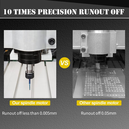 CNC-spindelmotorset, 220 V, 2,2 kW, Φ80 mm, CNC-motor, luchtgekoeld, spindel + 2,2 kW VFD + Φ80 mm klemhouder + ER20-kraag + boorbits + draden voor CNC-routermachine