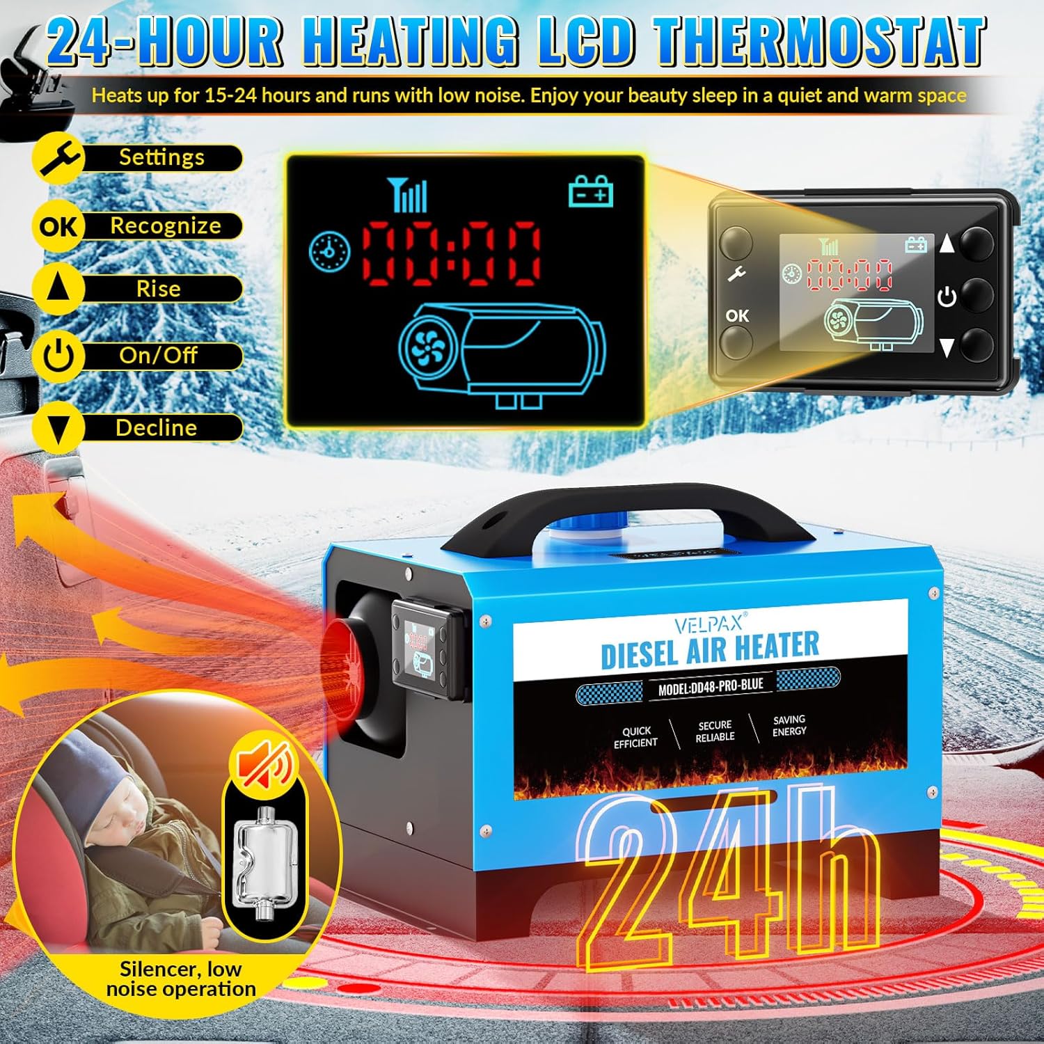 Dieselverwarming 12V – Dieselbijverwarming – Vloerverwarmer – Busverwarming – Vrachtwagenverwarmer – 8 kW Vermogen – LCD Display met Afstandsbediening - QUORE