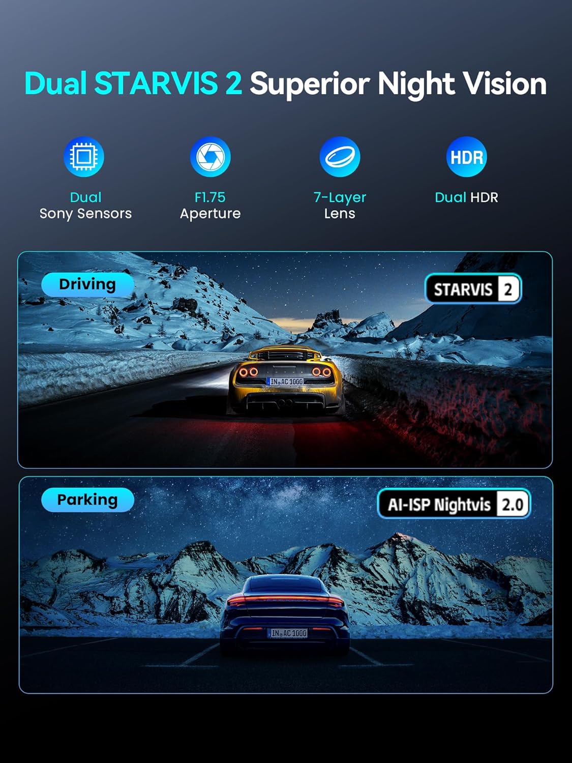 DDPAI Dashcam 4K+1080P Dual STARVIS 2 IMX678 60FPS HDR Dashcam Auto Voor en Achter met 32GB eMMC, AI-ISP Nachtzicht, 4G LTE Ondersteuning, 5GHz WiFi GPS, 24H Parkmodus, 3" IPS Display, Z60 Pro