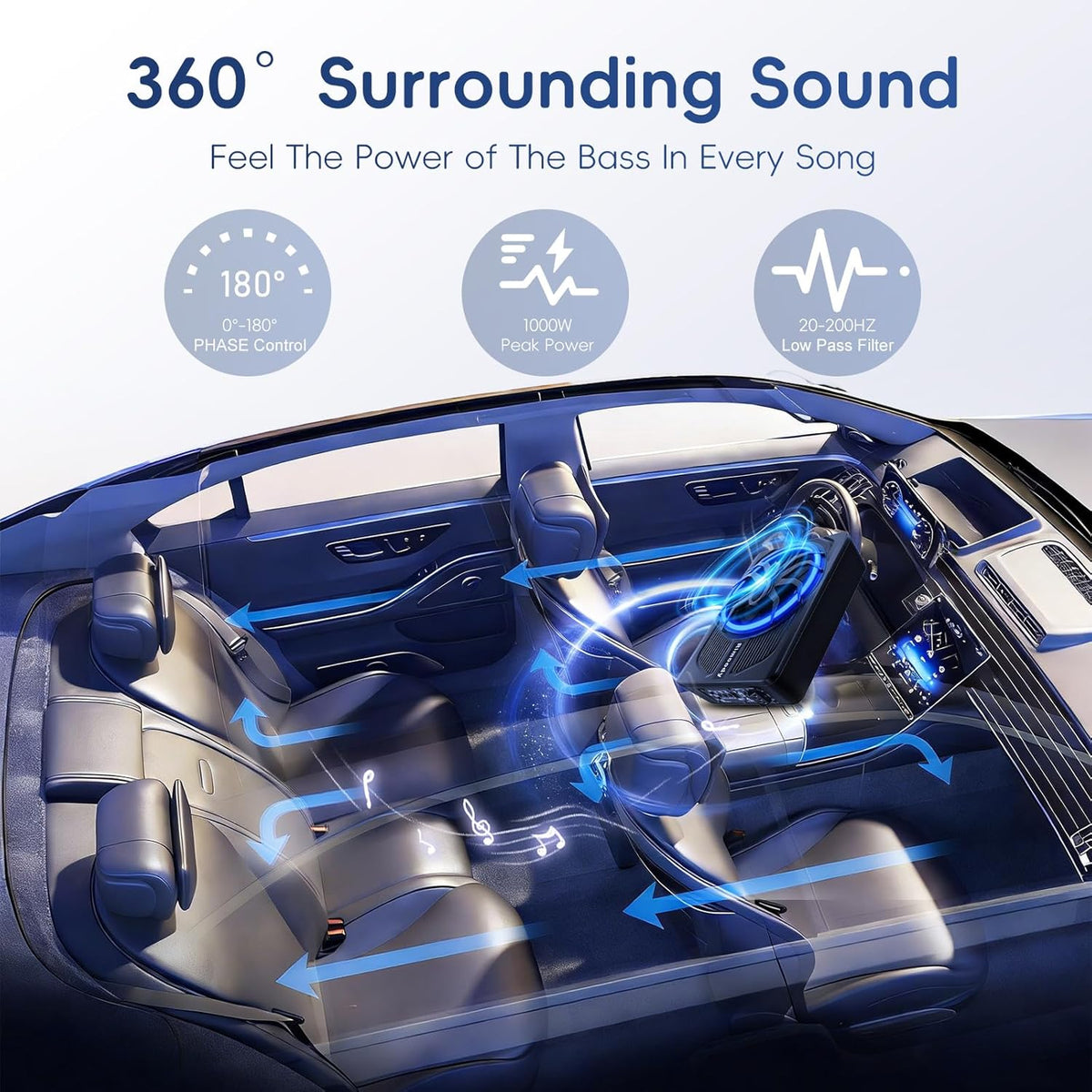 Rimoody 10 inch platte subwoofer actief - 1000 W Max Power, 120 W RMS, Bass Boost, inbouwset voor montage op de zitting van de stoel, voor auto