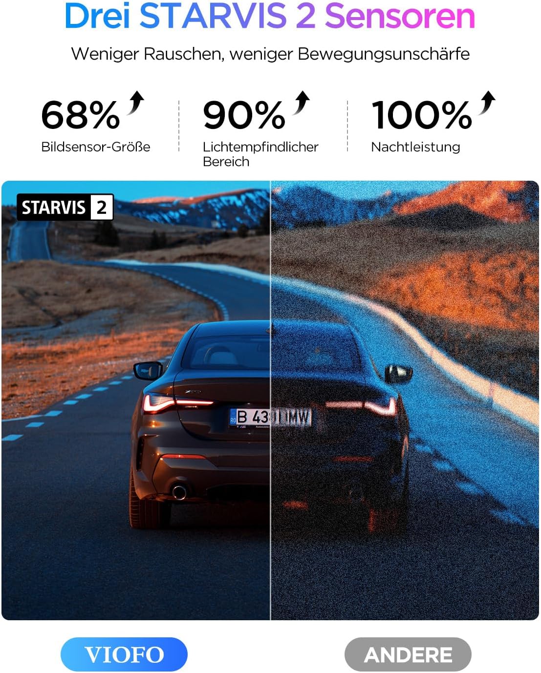 VIOFO A329S 3CH 4K dashcam voor achter, 4K + 2K + 2K dashcam auto 3 lens, energiebesparende parkeermodus, 210° ultragroothoek binnencamera, wifi 6 en app-bediening, drie Starvis 2 autocamera