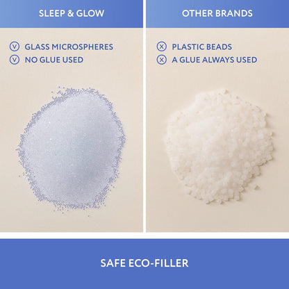 SLEEP & GLOW Gewogen deken 10 pond Single Size 48 "x 72" zware deken met premium glaskralen (wit)