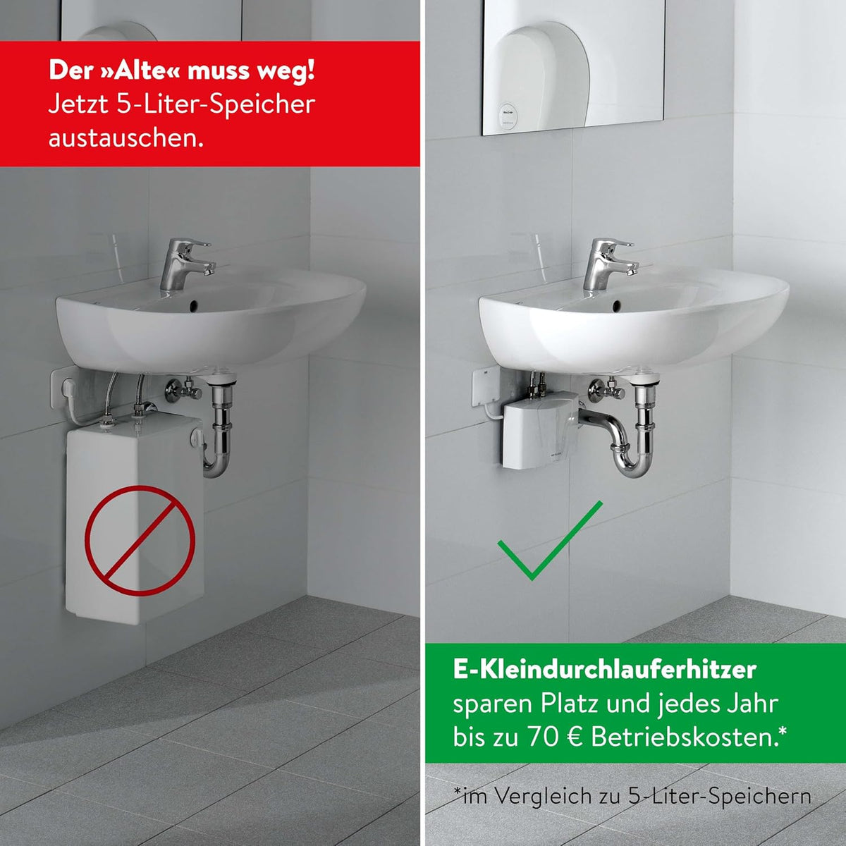 CLAGE M4 hydraulische kleine doorstroomboiler, alleen voor wastafel, 4,4 kW, zonder stekker, 230 V vaste aansluiting, alleen voor drukloze armaturen [energieklasse A]