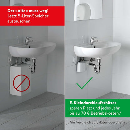 CLAGE M4 hydraulische kleine doorstroomboiler, alleen voor wastafel, 4,4 kW, zonder stekker, 230 V vaste aansluiting, alleen voor drukloze armaturen [energieklasse A]