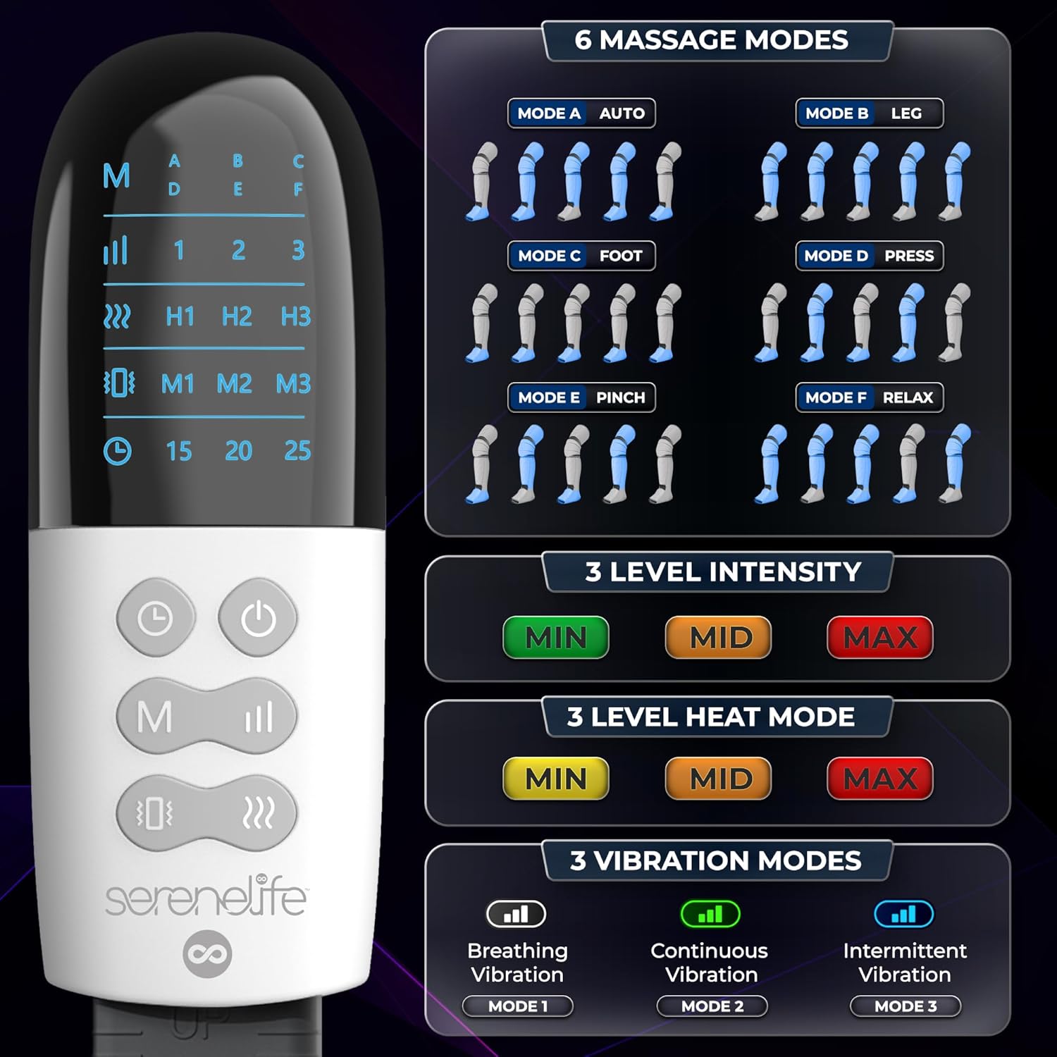 SereneLife Luchtcompressie Beinum Massager, Volledige Massager met Warmte en Compressie, Draagbaar en Verstelbaar, 6 Modi, 3 Vibraties, 3 Intensiteiten, 11 Luchtkussens voor Dijen, Kuiten - QUORE