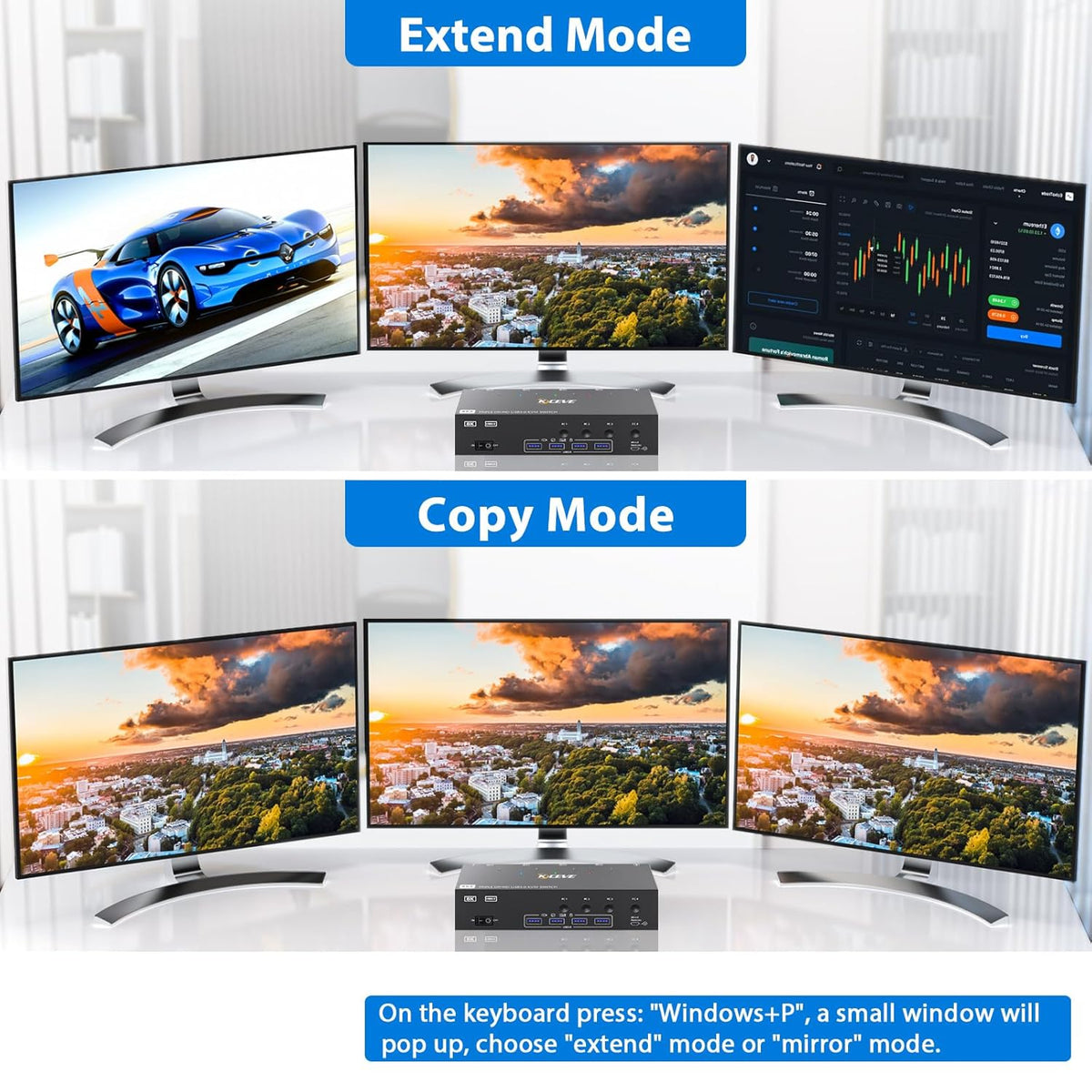 YOUTINGHD KVM Switch 4 PC 3 Monitoren 8K @60Hz 4K @144Hz, USB 3.0 Triple Monitor 2x DisplayPort 1.4 + HDMI 2.1 Muistoetsenbord, Bedrade Afstandsbediening en Power